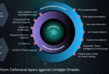 Kaspersky anti targeted attack platform desktop