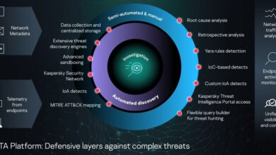 Kaspersky anti targeted attack platform desktop