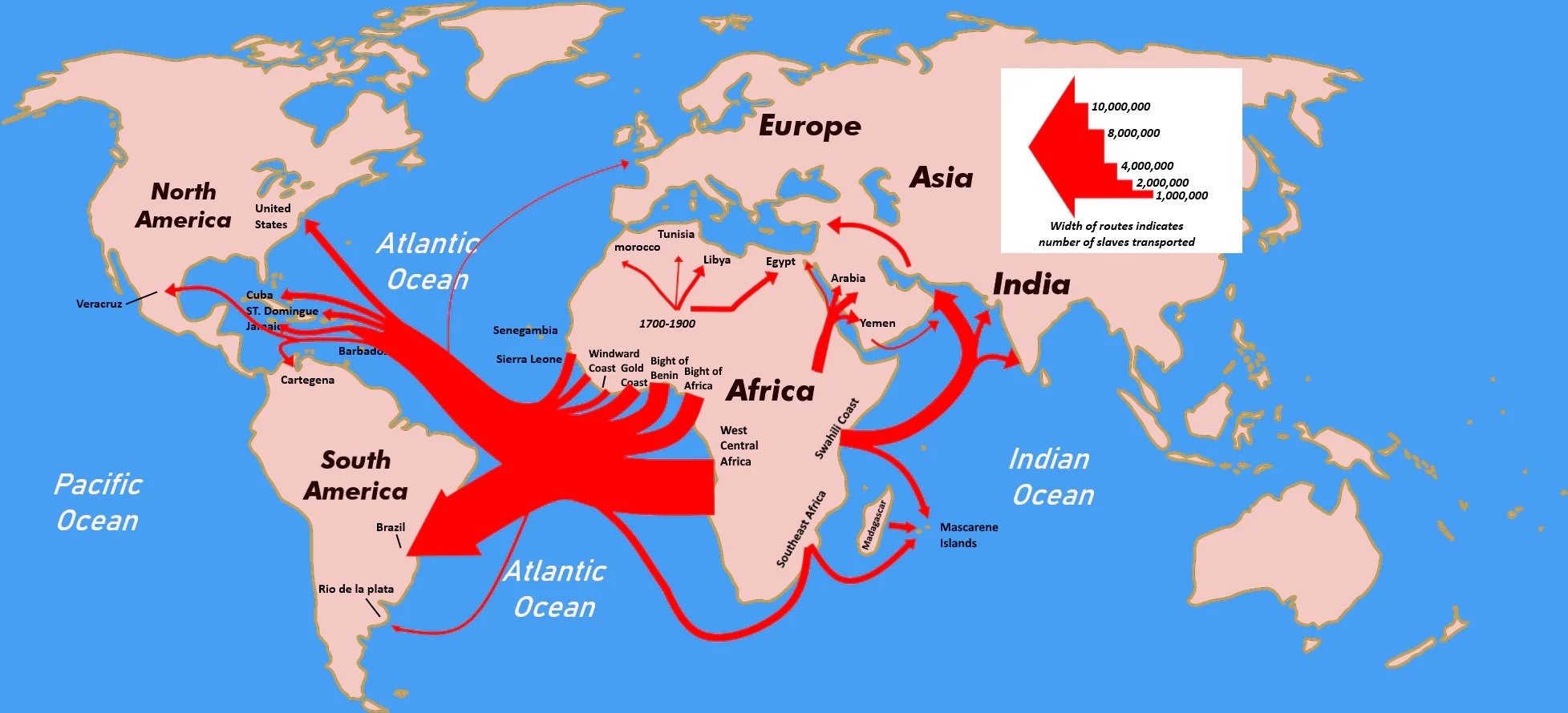 African diaspora